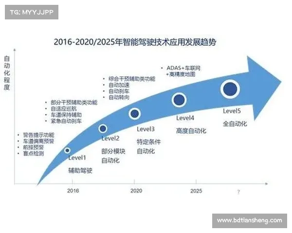 加拿大预测网:精准数据分析助力未来趋势预测与决策参考 加拿大预测网:精准数据分析助力未来趋势预测与决策参考